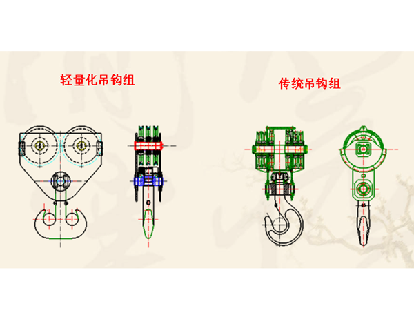 普通起重机吊钩、欧式起重机吊钩